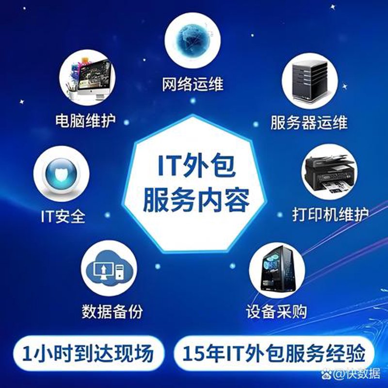 打造专属企业灵魂,管理系统定制助力企业发展